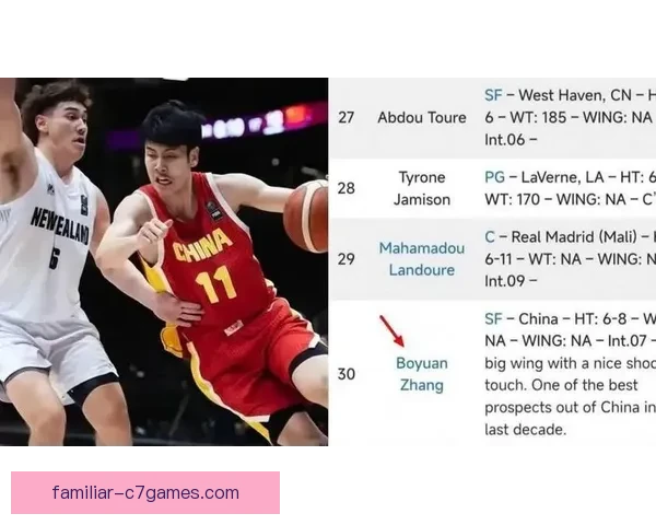 NBA焦点战爆冷逆转豪强新星闪耀联盟格局突变东西部排名震荡风云起