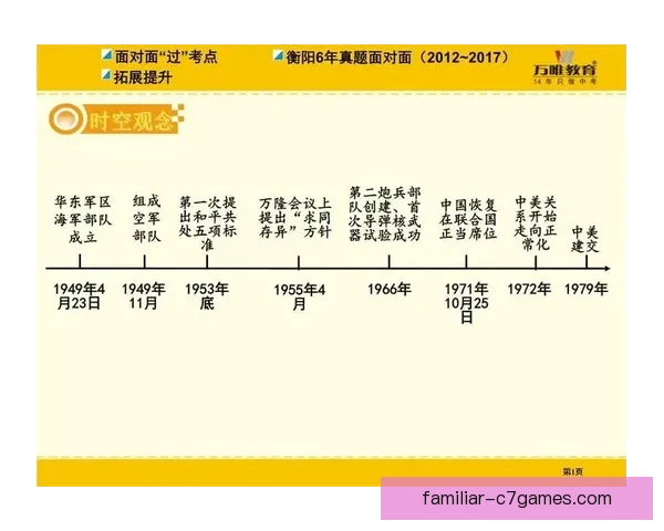 维冈竞技俱乐部历史辉煌与现代发展探析