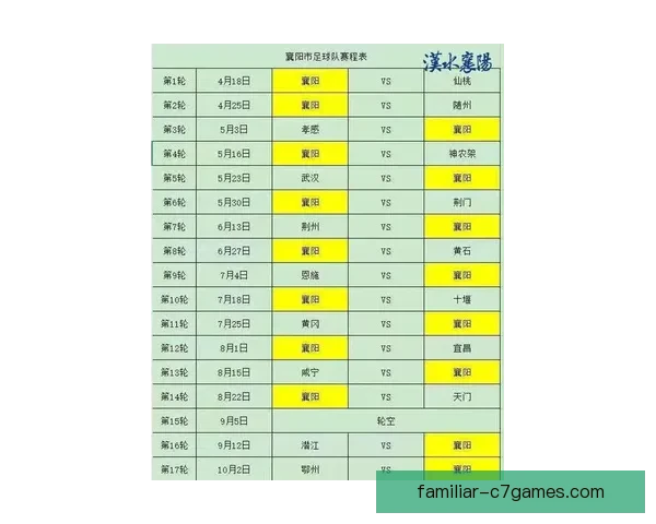 2026年五大联赛赛程全面解析 各大联赛重要比赛时间一览