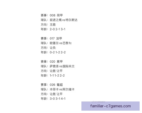 世界足坛最新战报：欧洲豪门联赛精彩对决全面解析